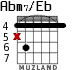 Abm7/Eb для гитары - вариант 2