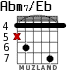 Abm7/Eb для гитары - вариант 3