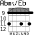 Abm7/Eb для гитары - вариант 5