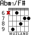 Abm7/F# для гитары - вариант 2