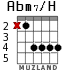 Abm7/H для гитары - вариант 2