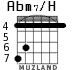 Abm7/H для гитары - вариант 3
