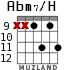 Abm7/H для гитары - вариант 6