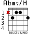 Abm7/H для гитары - вариант 1