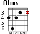 Abm9 для гитары - вариант 2