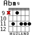 Abm9 для гитары - вариант 3