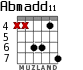 Abmadd11 для гитары - вариант 2