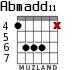 Abmadd11 для гитары - вариант 4