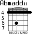 Abmadd11 для гитары