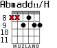 Abmadd11/H для гитары - вариант 5