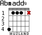Abmadd9 для гитары - вариант 4