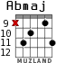Abmaj для гитары - вариант 5