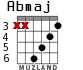 Abmaj для гитары - вариант 1