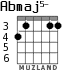 Abmaj5- для гитары - вариант 2
