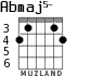 Abmaj5- для гитары
