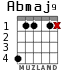 Abmaj9 для гитары - вариант 2