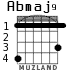 Abmaj9 для гитары - вариант 3