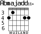 Abmajadd11+ для гитары - вариант 2