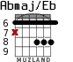 Abmaj/Eb для гитары - вариант 3