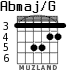Abmaj/G для гитары - вариант 3