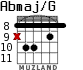 Abmaj/G для гитары - вариант 5