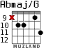 Abmaj/G для гитары - вариант 6