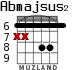 Abmajsus2 для гитары - вариант 3