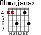 Abmajsus2 для гитары - вариант 1