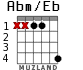 Abm/Eb для гитары