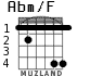 Abm/F для гитары - вариант 2