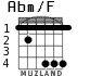 Abm/F для гитары - вариант 3