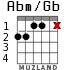 Abm/Gb для гитары - вариант 2