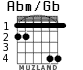 Abm/Gb для гитары - вариант 3