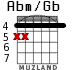 Abm/Gb для гитары - вариант 1