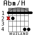 Abm/H для гитары - вариант 2