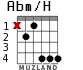 Abm/H для гитары - вариант 3