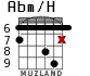 Abm/H для гитары - вариант 5