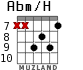 Abm/H для гитары - вариант 6
