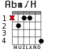 Abm/H для гитары