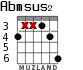 Abmsus2 для гитары