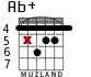 Ab+ для гитары - вариант 3