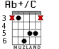 Ab+/C для гитары - вариант 3