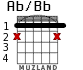 Ab/Bb для гитары - вариант 2