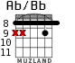 Ab/Bb для гитары - вариант 5