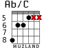 Ab/C для гитары - вариант 3