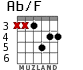 Ab/F для гитары - вариант 2