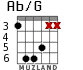 Ab/G для гитары - вариант 2