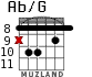 Ab/G для гитары - вариант 4