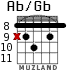 Ab/Gb для гитары - вариант 3
