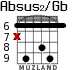 Absus2/Gb для гитары - вариант 3